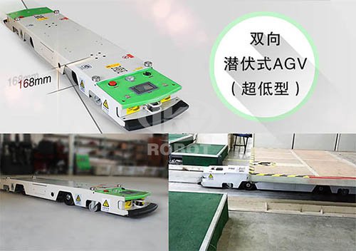 Foreign AGV manufacturer characteristics and Ike Weir Industry 4.0 System Introduction
